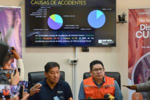 SOAT registra 50 accidentados por día en Bolivia, Santa Cruz lidera el ranking