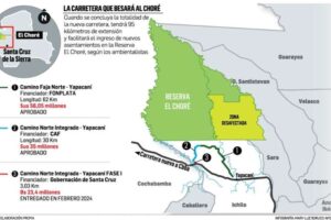 Ven que nueva vía agravará invasión a la reserva El Choré