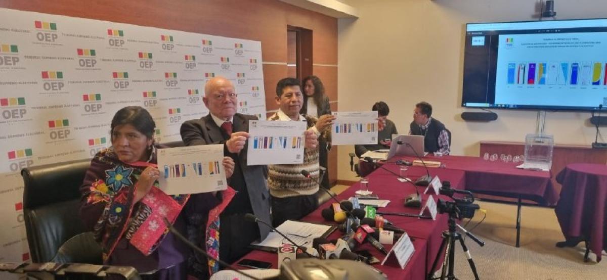 Sin Evo, las 10 fuerzas en carrera electoral ya tienen un sitio en la papeleta